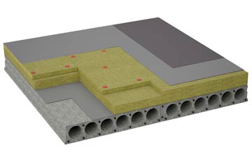 considerations of Coddington flat roofing insulation